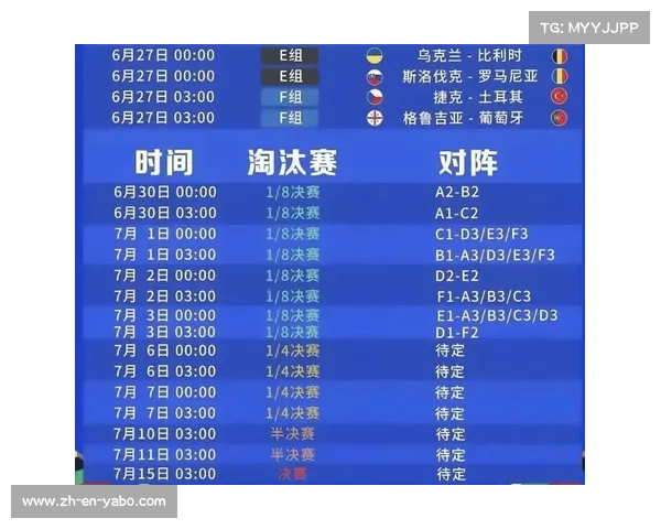 2021欧洲杯完整赛程时间表及精彩赛事预测一览 2021欧洲杯完整赛程时间表及精彩赛事预测一览