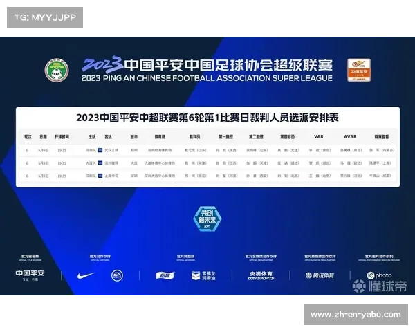 中超裁判内部处罚情况揭示 20人次被处分 停赛最长达6场 中超裁判内部处罚情况揭示 20人次被处分 停赛最长达6场
